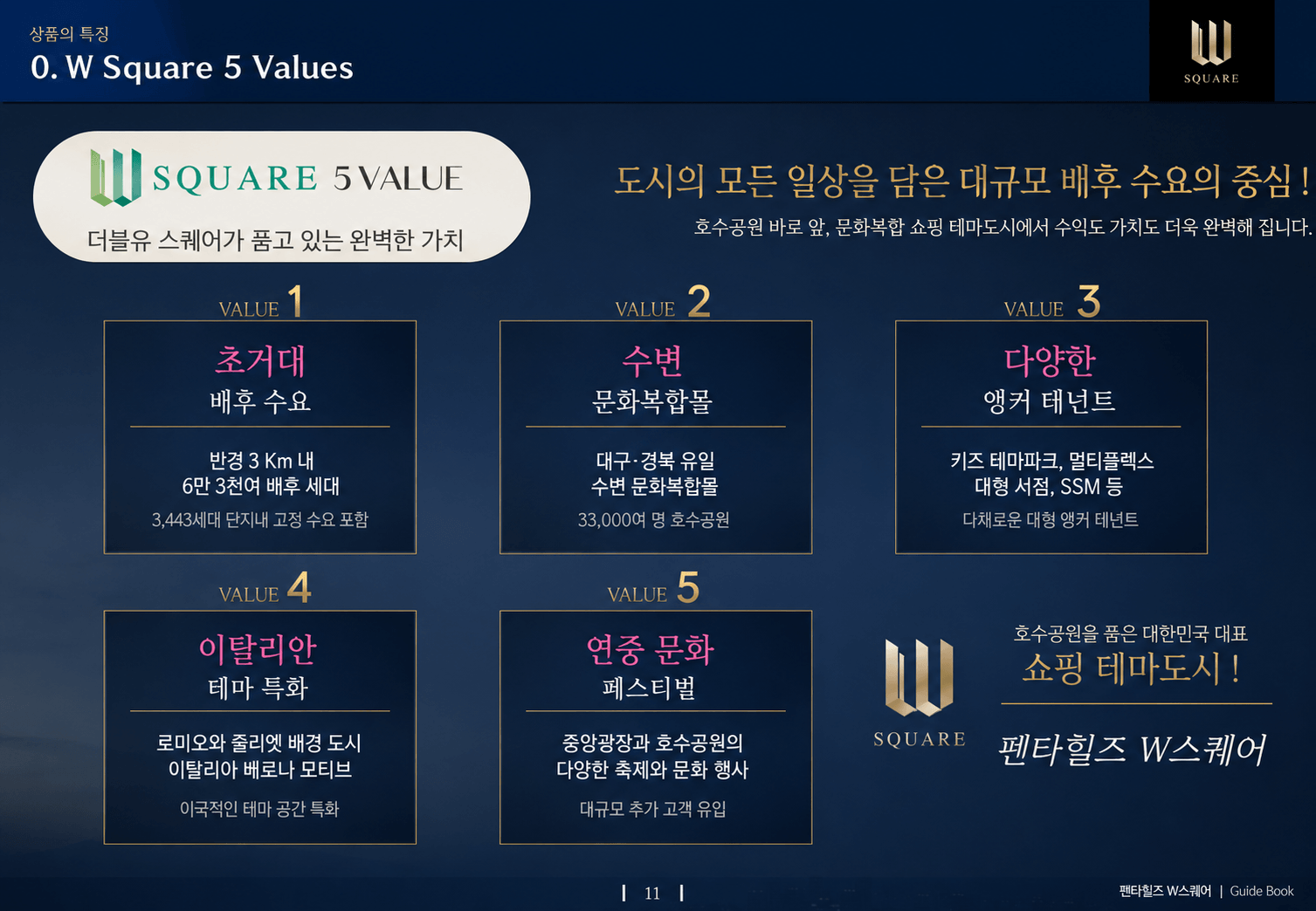 커뮤니티 3