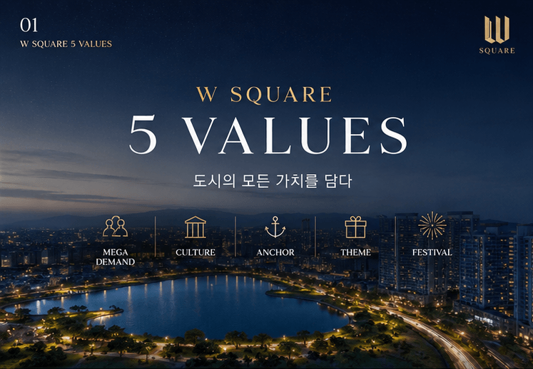 커뮤니티 1